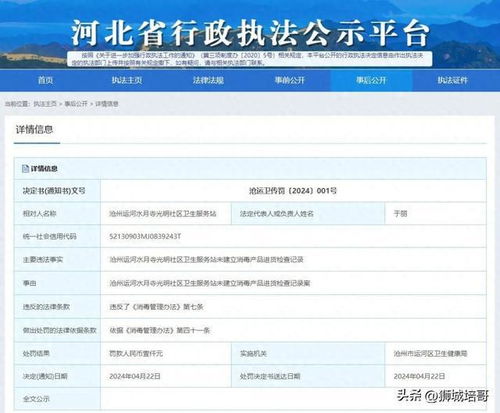 滄州市區一社區診所被處罰
