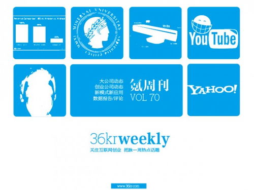 氪周刊第70期 互聯(lián)網(wǎng)創(chuàng)業(yè)者的導(dǎo)航圖，一周要聞與必讀干貨